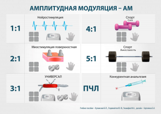 СКЭНАР-1-НТ (исполнение 01)  в Севастополе купить Медицинская техника - denasosteo.ru 
